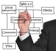 Attract Prospects with Easy Web 2.0 Techniques
