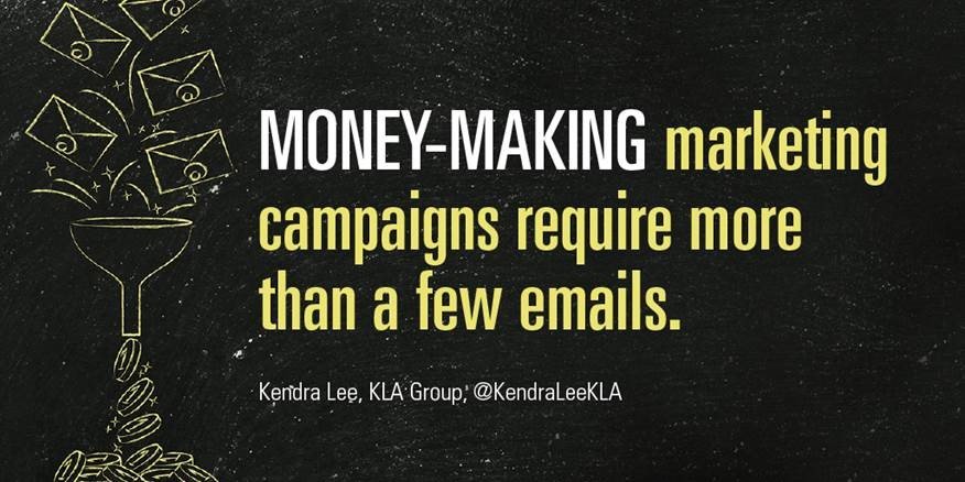 Money Making Marketing Campaigns