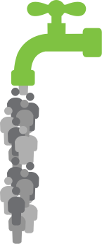 Lead generation